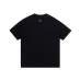 Louis Vuitton T-Shirts for AAAA Louis Vuitton T-Shirts #B63007