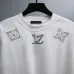 Louis Vuitton T-Shirts for AAAA Louis Vuitton T-Shirts #B63307