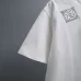 Louis Vuitton T-Shirts for AAAA Louis Vuitton T-Shirts #B63307