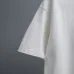 Louis Vuitton T-Shirts for AAAA Louis Vuitton T-Shirts #B63310