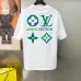Louis Vuitton T-Shirts for AAAA Louis Vuitton T-Shirts #B63374
