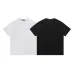 Louis Vuitton T-Shirts for AAAA Louis Vuitton T-Shirts #B63663