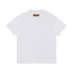 Louis Vuitton T-Shirts for AAAA Louis Vuitton T-Shirts #B63665