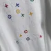Louis Vuitton T-Shirts for AAAA Louis Vuitton T-Shirts #B63775