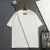 Louis Vuitton T-Shirts for AAAA Louis Vuitton T-Shirts #B64644