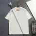 Louis Vuitton T-Shirts for AAAA Louis Vuitton T-Shirts #B65785