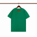 Louis Vuitton T-Shirts for MEN #99916160
