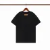 Louis Vuitton T-Shirts for MEN #99916160