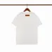 Louis Vuitton T-Shirts for MEN #99916161