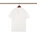 Louis Vuitton T-Shirts for MEN #99916411