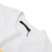 Louis Vuitton T-Shirts for MEN #99916417