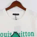 Louis Vuitton T-Shirts for MEN #99916439