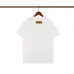 Louis Vuitton T-Shirts for MEN #99916440