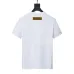 Louis Vuitton T-Shirts for MEN #99916539