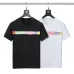 Louis Vuitton T-Shirts for MEN #99916544