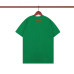 Louis Vuitton T-Shirts for MEN #99917293