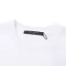 Louis Vuitton T-Shirts for MEN #99920382
