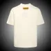 Louis Vuitton T-Shirts for MEN #9999925702