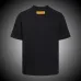 Louis Vuitton T-Shirts for MEN #9999925703