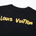 Louis Vuitton T-Shirts for MEN and women EUR size t-shirts #99918402