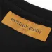 Louis Vuitton T-Shirts for men and women #99907330