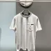 Prada T-Shirts for Men #B61341