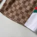 Gucci Tracksuits for Gucci short tracksuits for men #9999932578