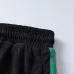 Gucci Tracksuits for Gucci short tracksuits for men #B61372