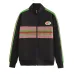 Gucci Tracksuits for Men's long tracksuits #99905290