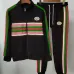 Gucci Tracksuits for Men's long tracksuits #99905290