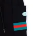 Gucci Tracksuits for Men's long tracksuits #99913095