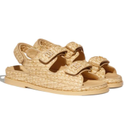 Chanel shoes for Women Chanel sandals #99907921