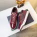 Dior Shoes for Men's Sneakers #B56324