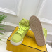 Cheap Fendi shoes for Women's Fendi Sneakers #999934176