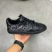 Givenchy Shoes for Men's Givenchy Sneakers #B51979
