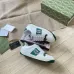 Gucci Shoes for Gucci Unisex Shoes #B51281