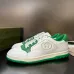 Gucci Shoes for Mens Gucci Sneakers #B39484