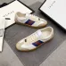 Gucci Shoes for Mens Gucci Sneakers #B59607