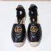 Gucci Shoes for Women Gucci Sandals #99912057