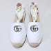 Gucci Shoes for Women Gucci Sandals #99912058