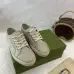 Gucci Shoes for Women Gucci Sneakers #99918757