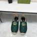 Gucci Shoes for Women Gucci Sneakers #B38055
