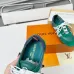 Gucci Shoes for Women Gucci Sneakers #B51254
