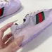 Gucci Shoes for Women Gucci Sneakers #B57102