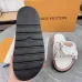 Louis Vuitton Shoes for Men and women Louis Vuitton Slippers #B45994