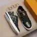 Louis Vuitton Shoes for Men's Louis Vuitton Sneakers #99906235