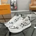 Louis Vuitton Shoes for Men's Louis Vuitton Sneakers #B63750