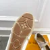 Louis Vuitton Shoes for Women's Louis Vuitton Sandals #B64322