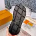 Louis Vuitton Shoes for Women's Louis Vuitton Sandals Heel height:6cm #B60921