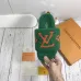Louis Vuitton Shoes for Women's Louis Vuitton Slippers #99911334